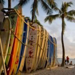 Hawaii Surfing | Best Surf Spots in Hawaii